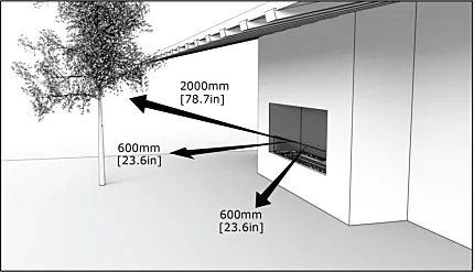 Clearances Requirements - Bioethanol Built-in Fireplace Inserts 2 Clearances Requirements - Bioethanol Built-in Fireplace Inserts 2
