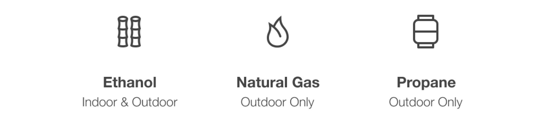 Indoor and outdoor fire pits